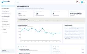 DataMax — product screen 2